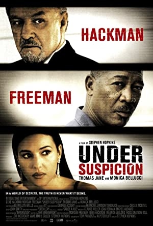 دانلود فیلم Under Suspicion