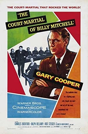 دانلود فیلم The Court Martial of Billy Mitchell