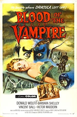 دانلود فیلم Blood of the Vampire