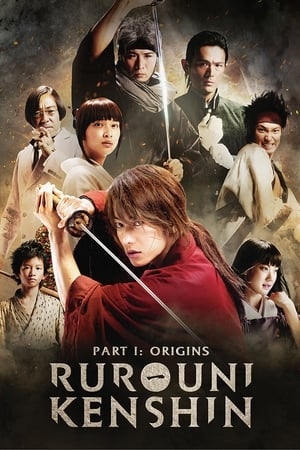 Rurouni Kenshin Part I Origins